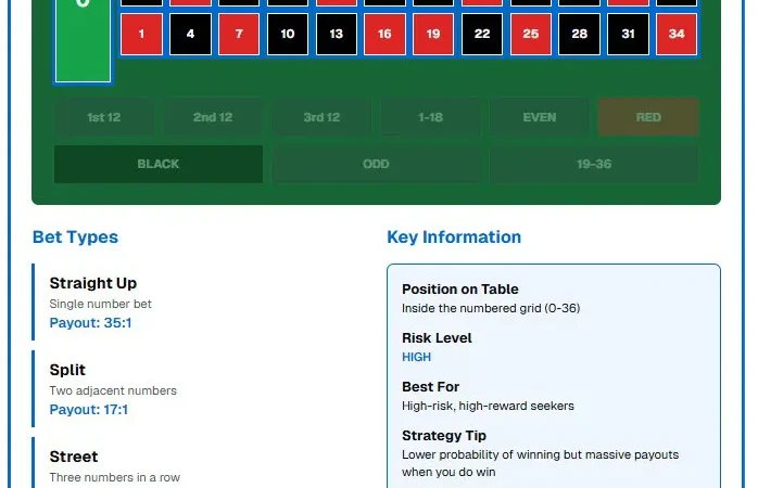 The Intersection of Baccarat and Modern Luxury Lifestyle Brands