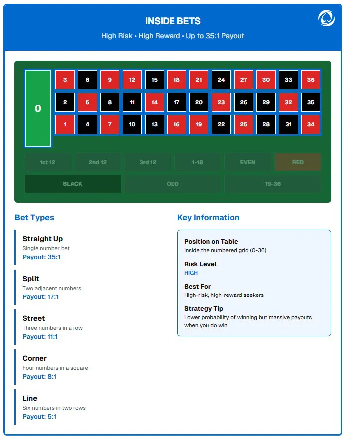 The Intersection of Baccarat and Modern Luxury Lifestyle Brands